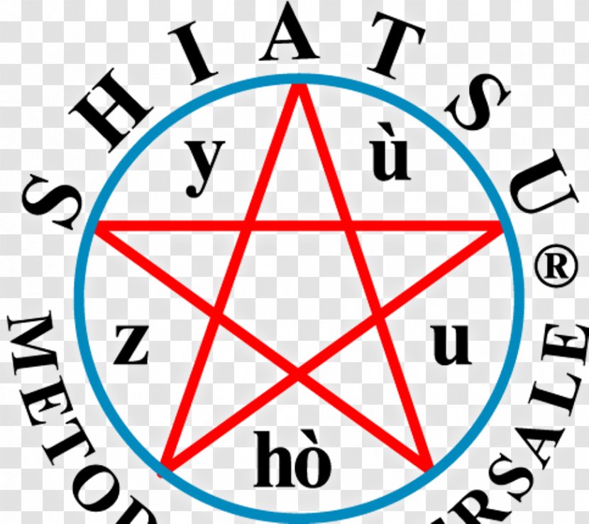 Lucifer Pentagram Pentacle Supernatural Wiki Symbol - Diagram Transparent PNG