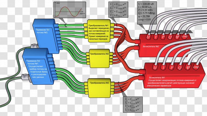 IEC 61850 International Electrotechnical Commission IEC/IEEE 61850-9-3 Electronics Accessory Technical Standard - Data - Mbapé Transparent PNG