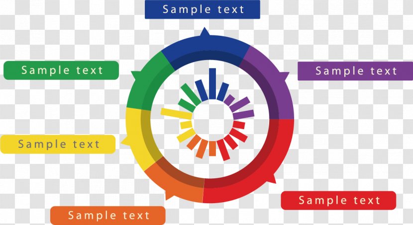 Bar Chart Infographic Pie - Information - Color Circular Diagram PPT Material Transparent PNG