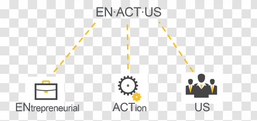 Enactus Organization University Of Alberta Social Responsibility Student - Brand - Entrepreneurial Team Transparent PNG