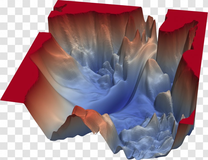 Artificial Neural Network Convex Optimization Stochastic Gradient Descent Mathematical Loss Function - Rose - Residual Transparent PNG