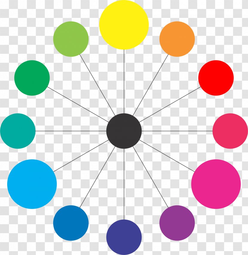 Color Wheel Disk Theory Of Colours - Love Word Transparent PNG