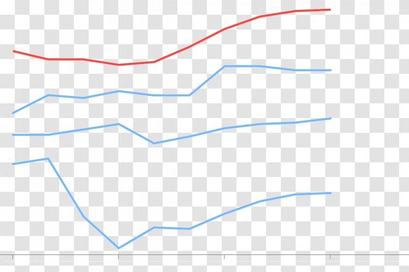 Line Point Angle - Sky Plc - They're Clipart Transparent PNG