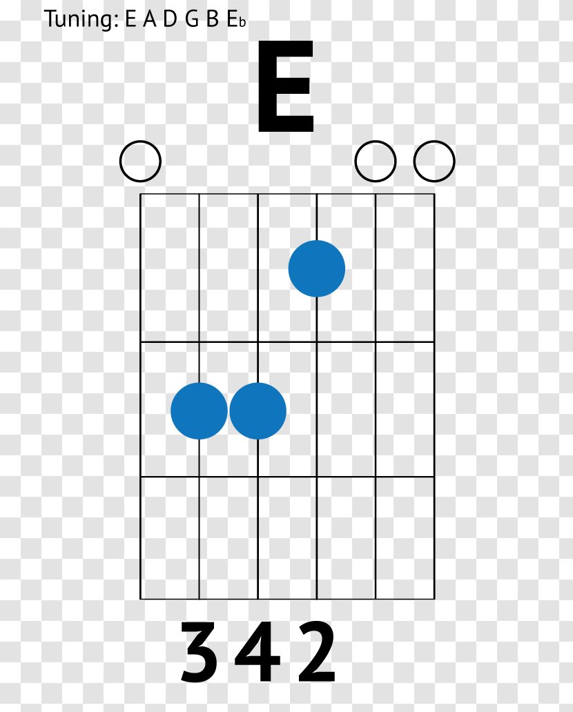 Guitar Chord Strum Tablature - Playing The Piano Transparent PNG