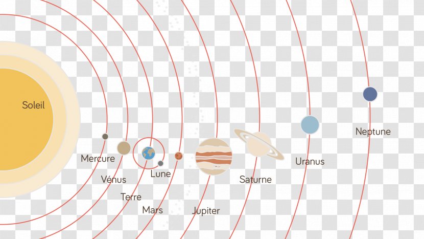 Earth Solar System Terrestrial Planet Natural Satellite - Watercolor Transparent PNG