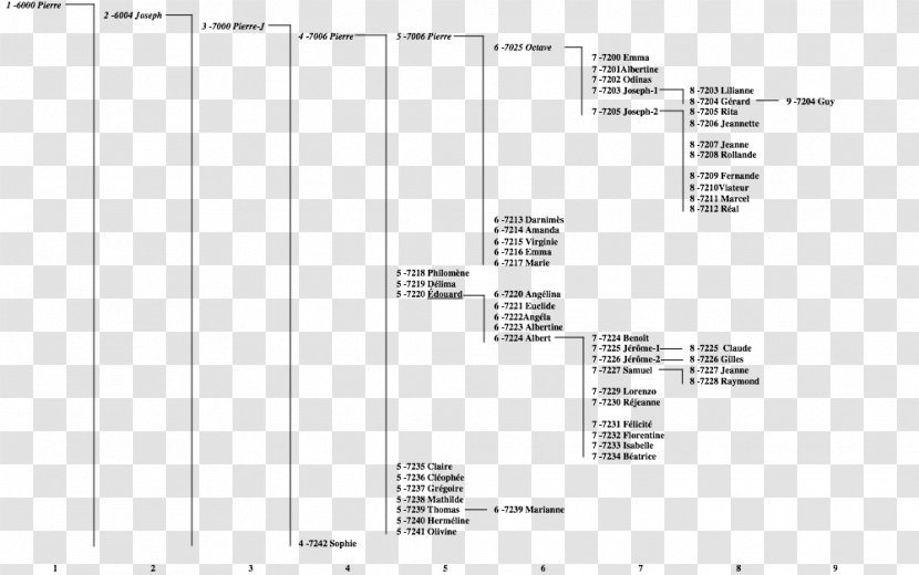 Document Line White Pattern - Number Transparent PNG