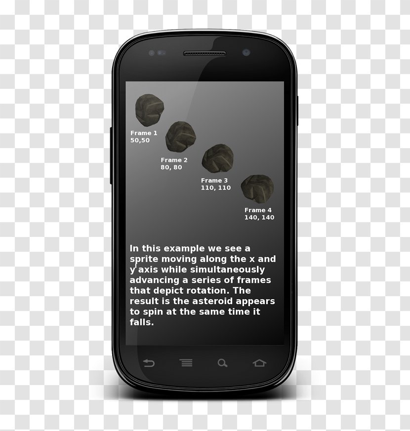 Feature Phone Smartphone Sprite Gravity Change Mobile Phones Transparent PNG