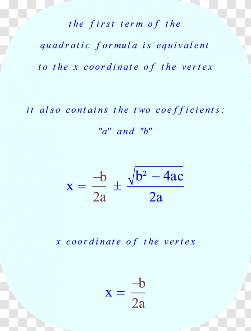 Quadratic Function Equation Formula Parabola - Document - Line Transparent PNG