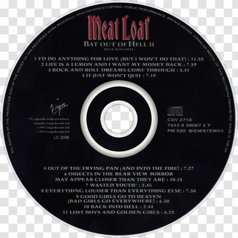 Compact Disc Brand Disk Storage - Data Device - Bat Out Of Hell Ii Back Into Transparent PNG