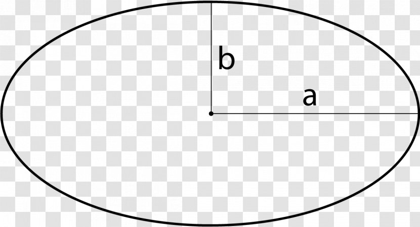 Perielio Orbit Circle Focus Point Transparent PNG