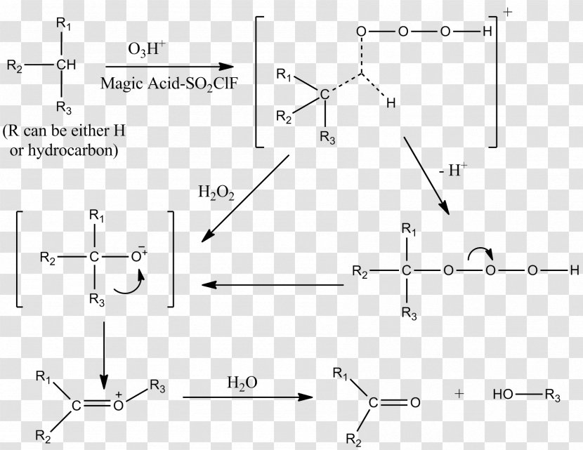 Antimony Pentafluoride Lewis Structure Magic Acid Fluorosulfuric Diagram - Parallel - Superacid Transparent PNG