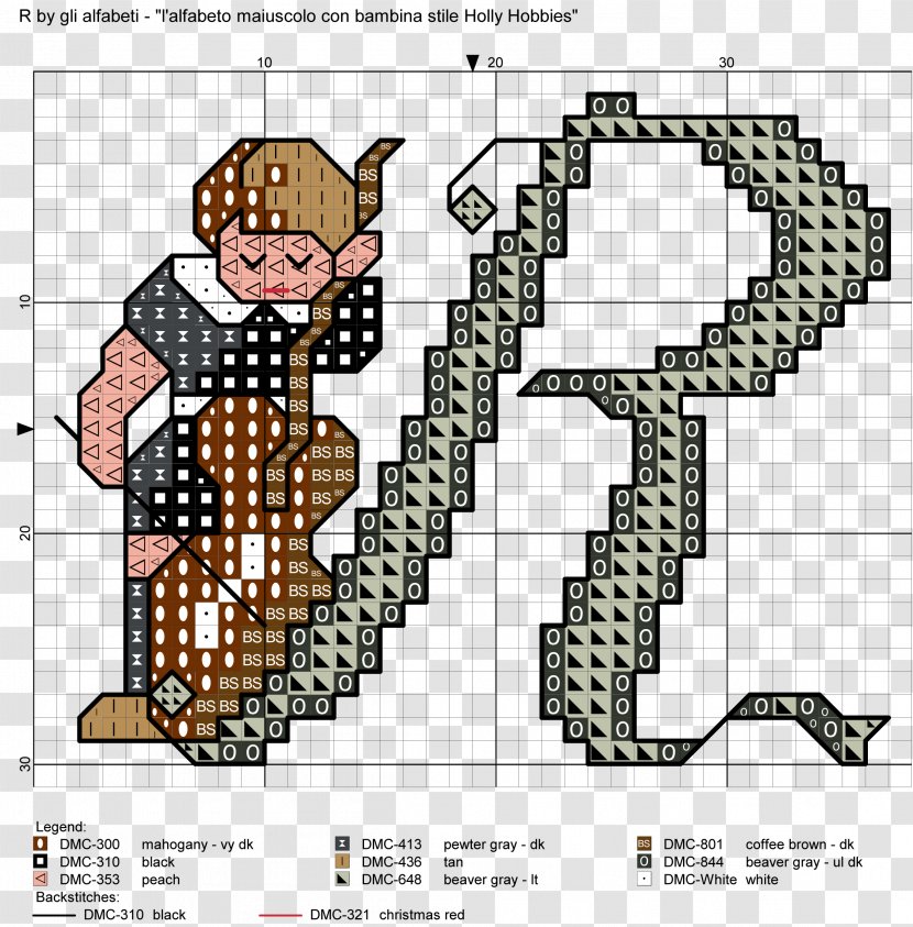 Cross-stitch Mammal Human Behavior Cartoon Pattern - Homo Sapiens - ALFABET Transparent PNG