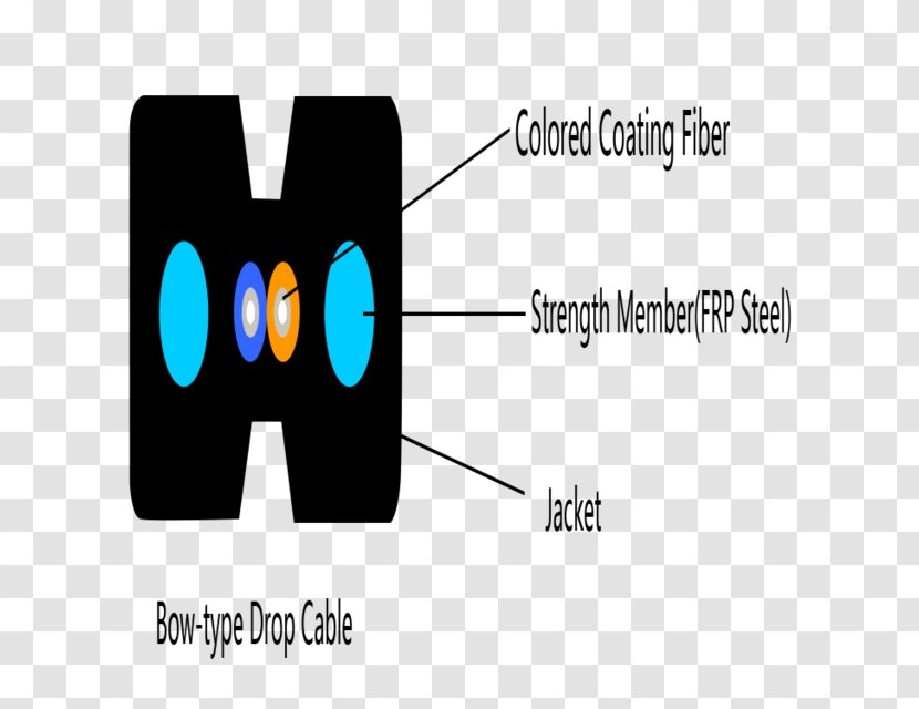 Logo Font Product Design Desktop Wallpaper - Cartoon - Optical Fiber Structure Material Transparent PNG
