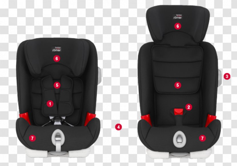 Baby & Toddler Car Seats Britax Isofix Transparent PNG