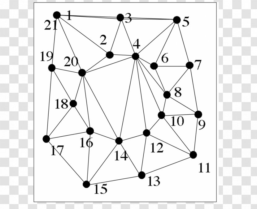 Delaunay Triangulation Voronoi Diagram Mathematics Triangle - Area Transparent PNG