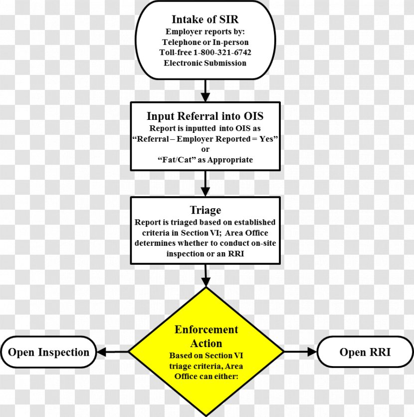 Document Line Angle Brand - Text Transparent PNG