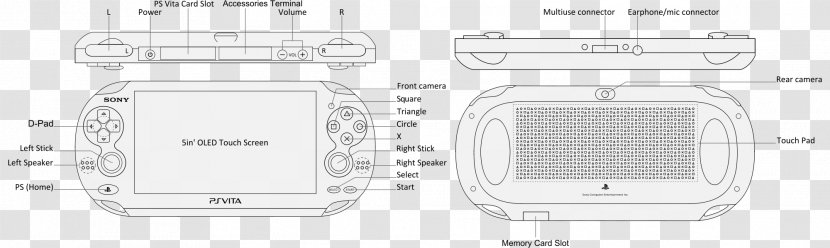 PlayStation Vita Car - Auto Part - Playstation Transparent PNG