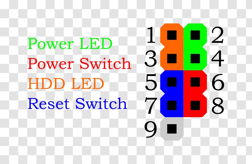 Computer Cases & Housings Dell Power Supply Unit Front Panel Electrical Connector - Area Transparent PNG