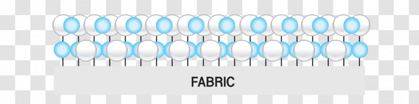 Line - Blue - Laundry Detergent Element Transparent PNG