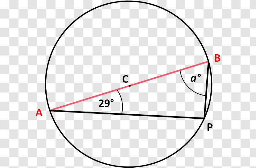 Semicircle Inscribed Angle Point - Circumference - Circle Transparent PNG