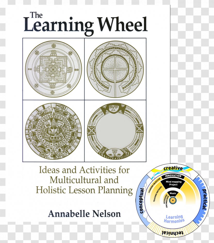 Birmingham Post Circle Lesson Plan - Learning Tools Transparent PNG