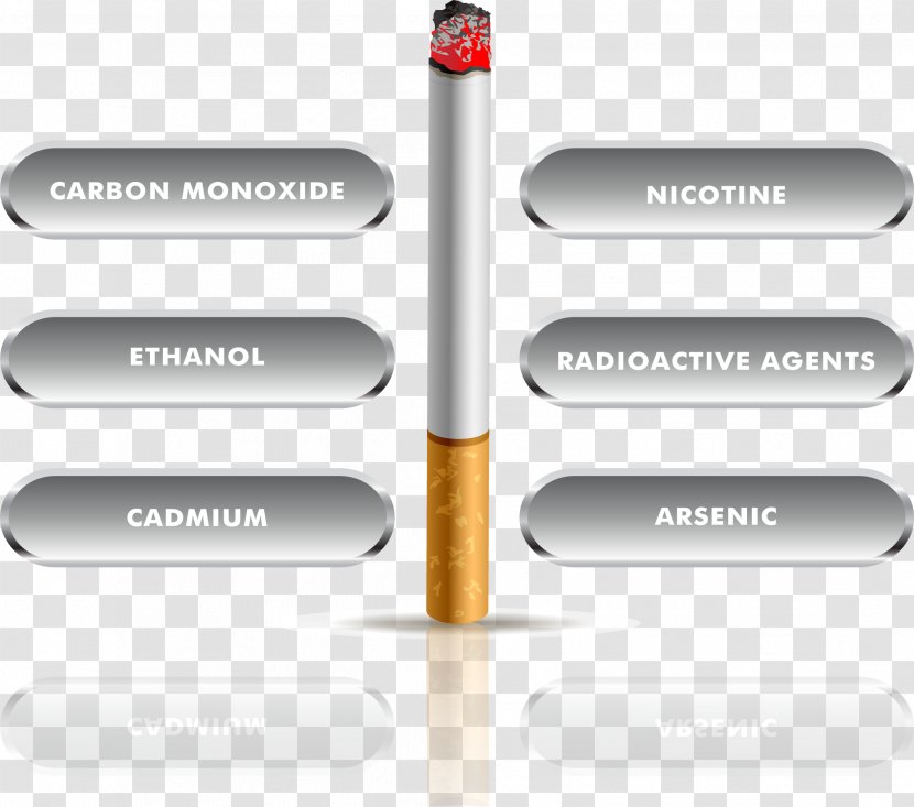 Cigarette Chart - Structure - Composition Information Transparent PNG