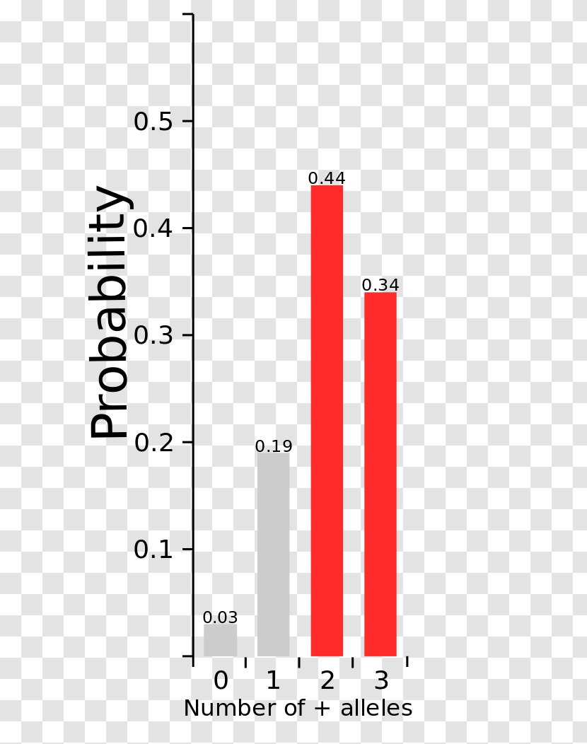 Line Angle - Diagram Transparent PNG