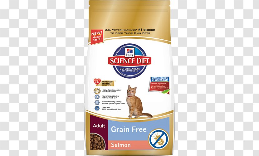 Cat Food Dog Science Diet Hill's Pet Nutrition Transparent PNG