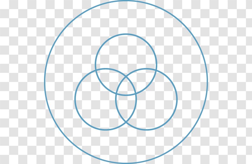 Venn Diagram Circle Information - Area Transparent PNG