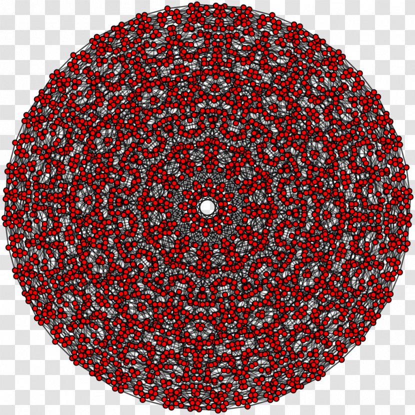 Felt Wool Carpet Circle Symmetry - T Cell Transparent PNG