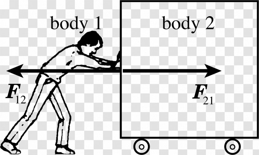 Force Euclidean Vector Newtons Laws Of Motion Middle Finger - Monochrome Transparent PNG