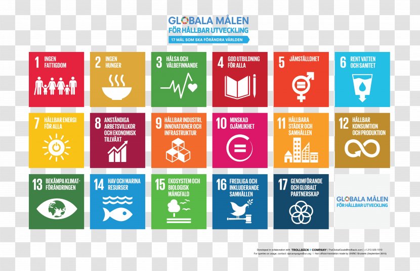 Sustainable Development Goals United Nations Conference On Millennium - Sustainability - Fack Transparent PNG