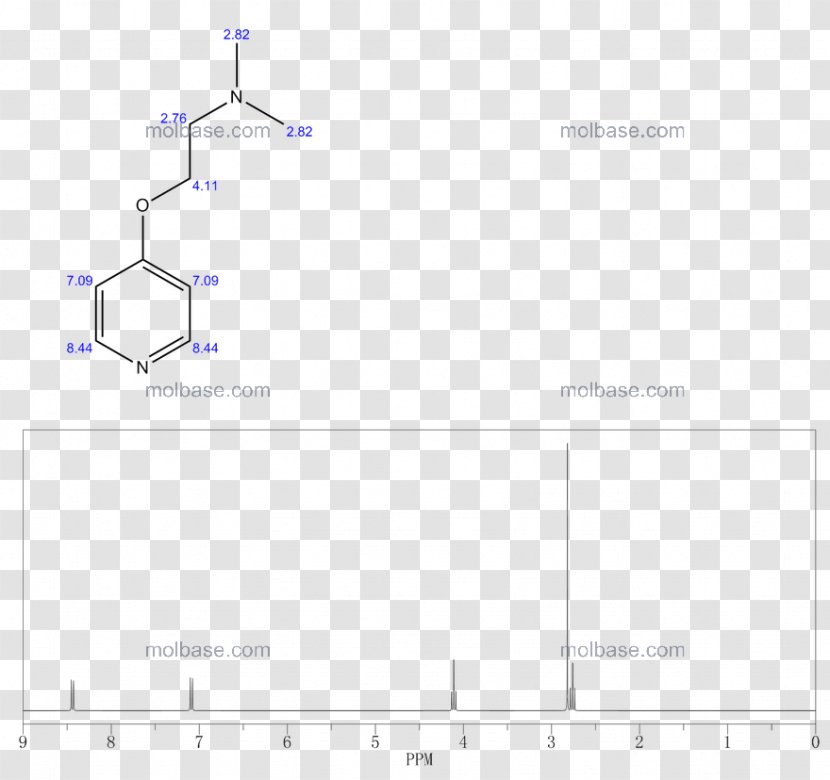 Angle Document Line Product Design - Parallel - Dipyridyldisulfide Transparent PNG