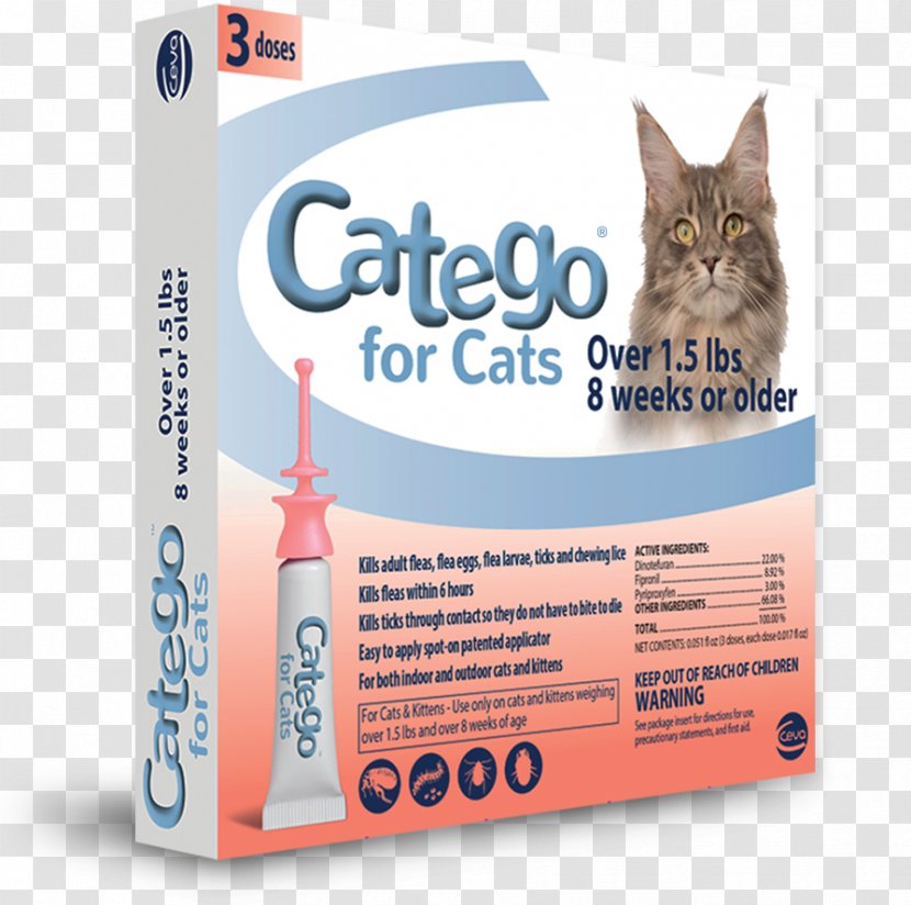 Cat Flea Treatments Heartworm - Fipronil Transparent PNG