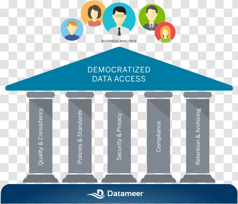 Big Data Management And Processing Information Analysis Architecture Transparent PNG