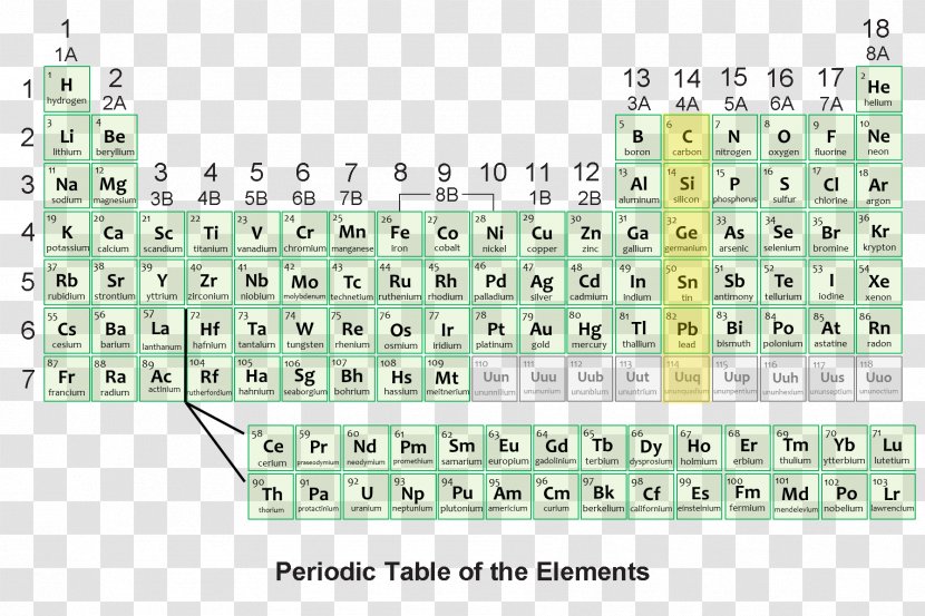 Electrical Network Electronic Component Line Point Angle - Periodic Table Of Elements Transparent PNG