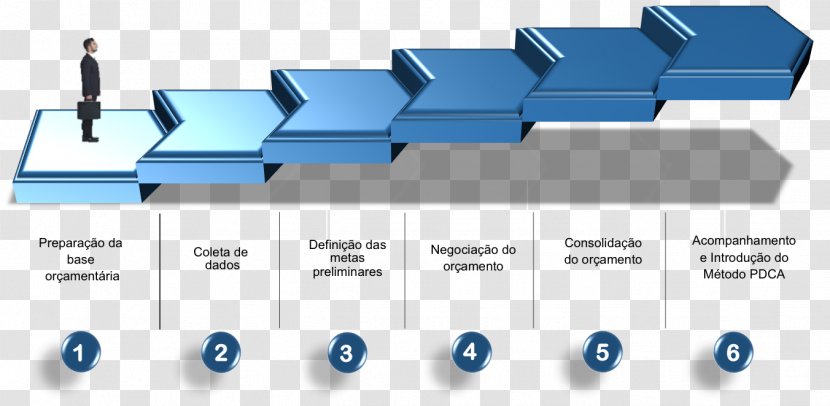 Matrix Management Planning Project Despesa - Control - Stage Lighting Transparent PNG