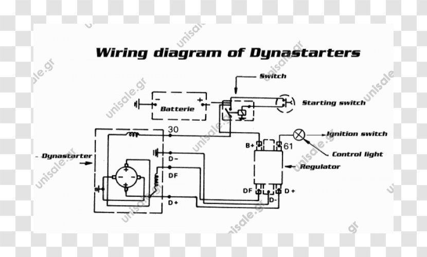 Wiring Diagram Dynastart Starter SIBA Elektrik G.m.b.H Remy International - Robert Bosch Gmbh - Clark Knapp Honda Transparent PNG