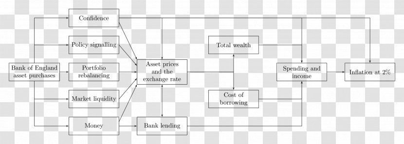 Paper Floor Plan Line Angle - Area Transparent PNG