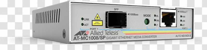 Power Converters Electronic Component Electronics Communication Circuit - Accessory Transparent PNG