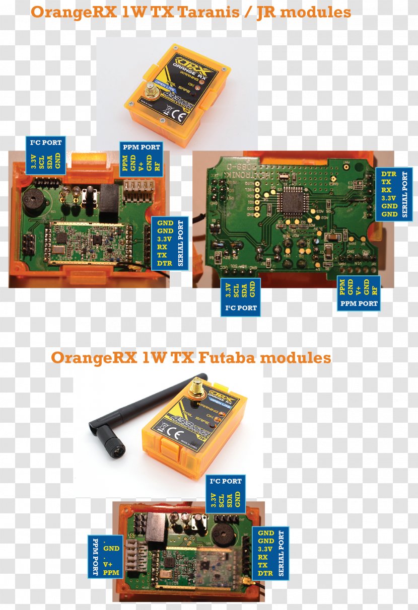 Microcontroller Hardware Programmer Electronics TV Tuner Cards & Adapters Network - Manual Cover Transparent PNG