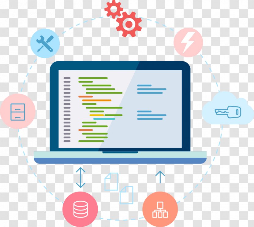 Software Development Computer Custom As A Service - Diagram - Total Travel Transparent PNG