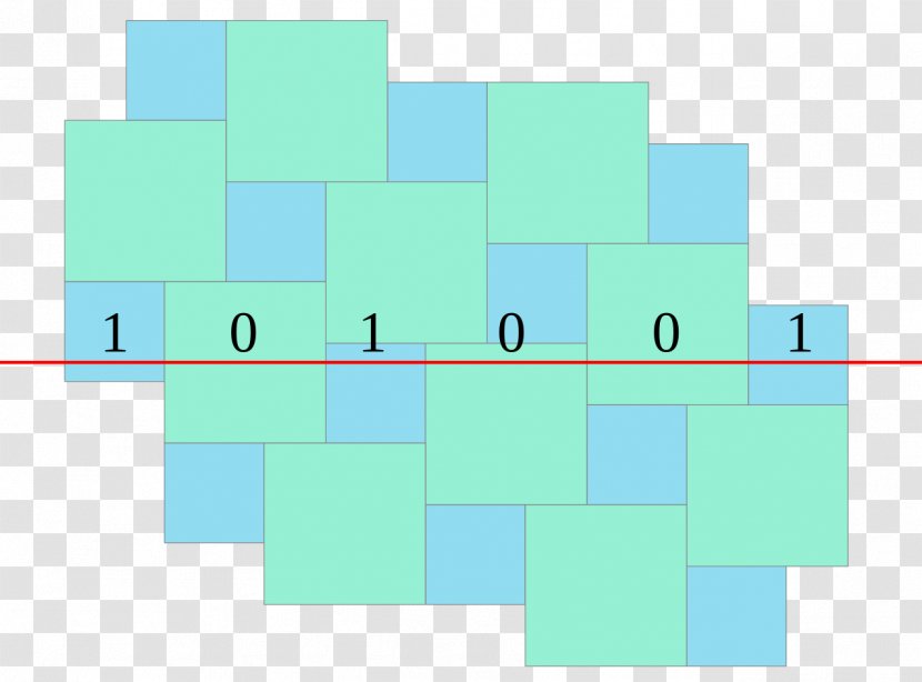 Square Tessellation Pythagorean Tiling Truchet Tiles Theorem - Elevation - Golden Numbers Transparent PNG