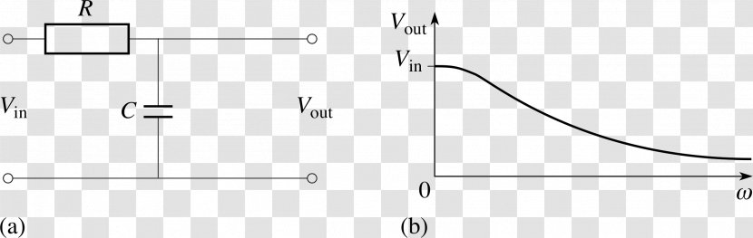 Line Angle Point - Diagram Transparent PNG