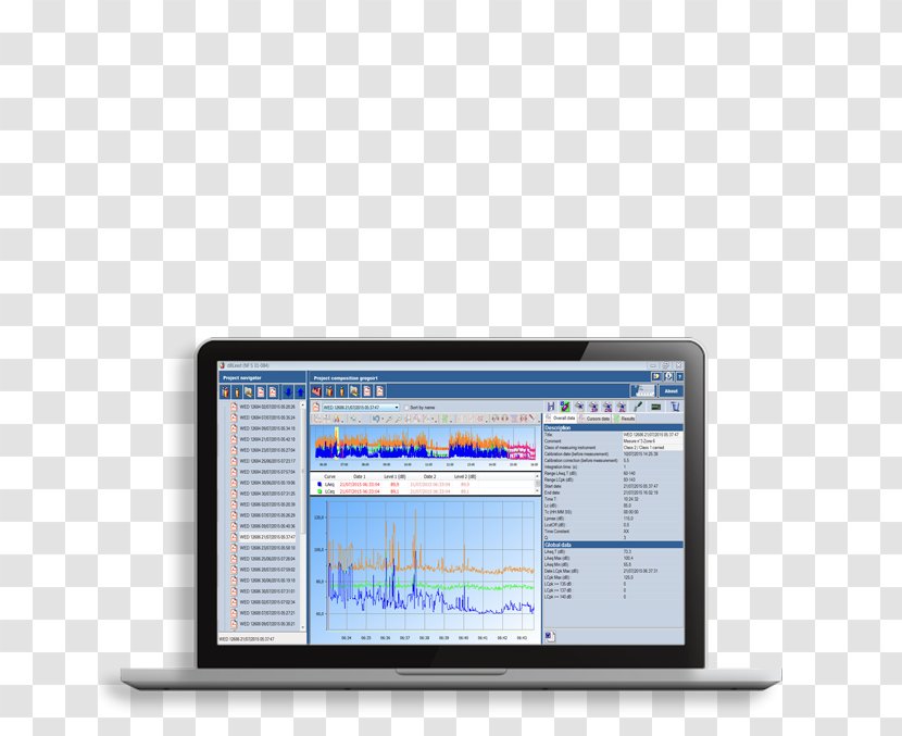 Dosimeter Computer Software Noise Data Measurement - System Transparent PNG
