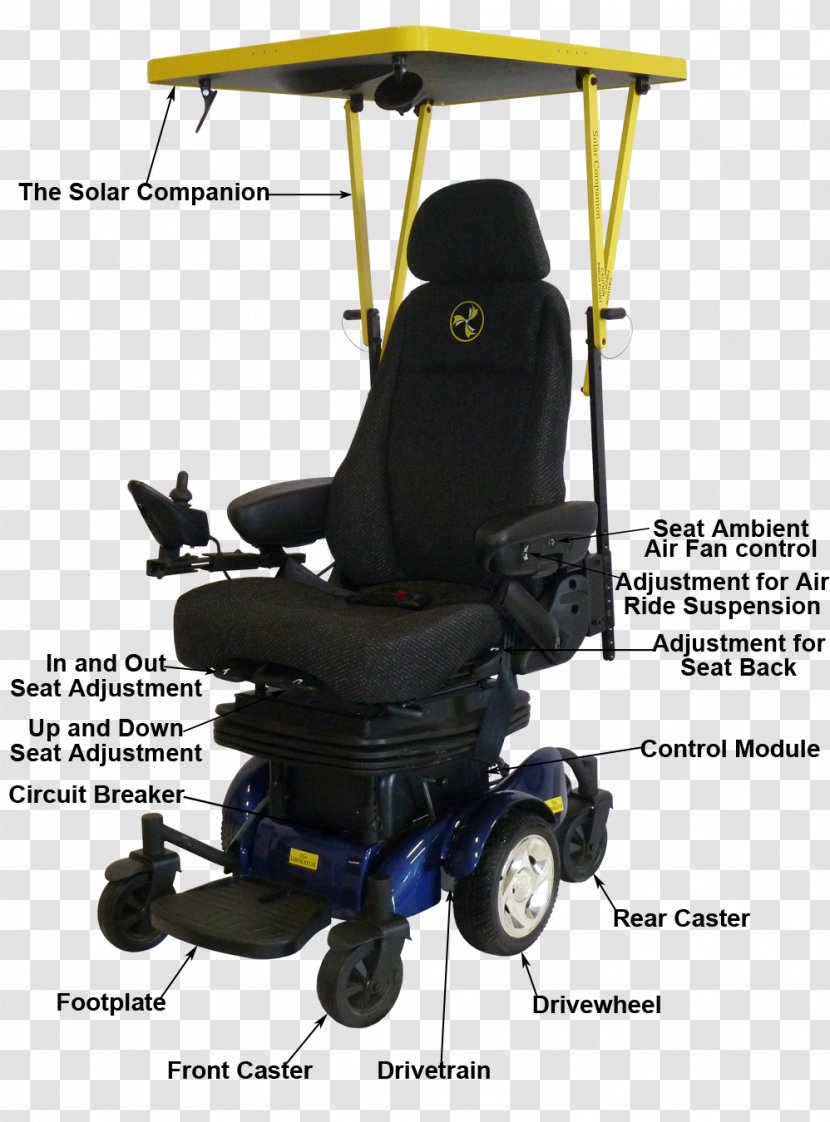 Wheelchair Health Transparent PNG