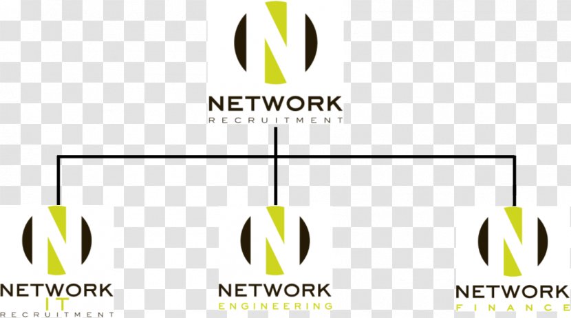 Graphic Design Logo - Brand - Network Classic Recruitment Transparent PNG
