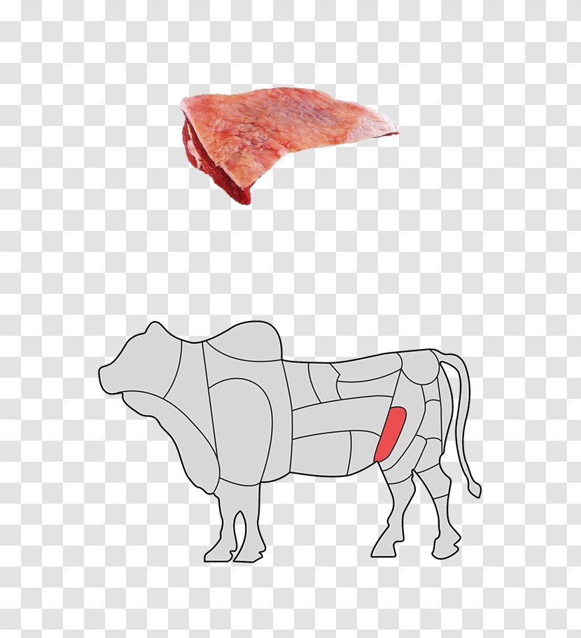 Barbecue Mondelli Food Industry SA Churrasco Ribs Rump Steak - Mane Transparent PNG