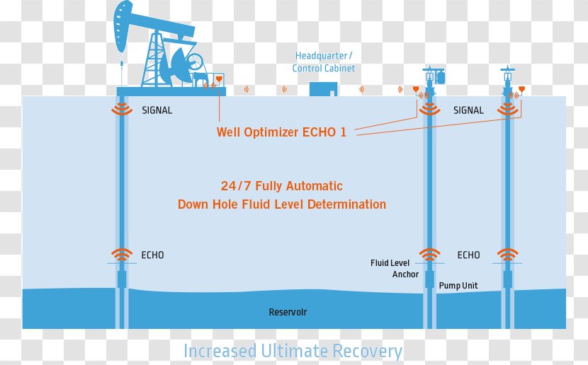 Line Angle Water Brand Diagram - Elevation Transparent PNG