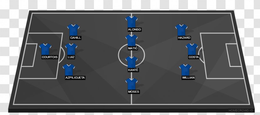 Electronics Computer Software Spedition Bode 2018 World Cup - Starting Lineup Transparent PNG